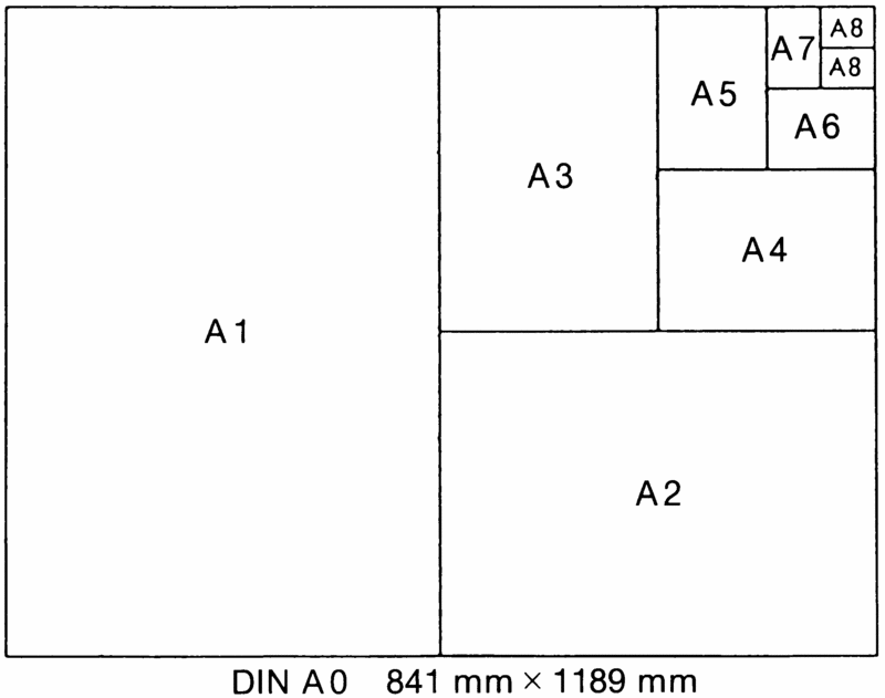 Маленькие форматы бумаги. Формат бумаги. Формат бумаги ватман в а4. Различные Форматы бумаги схема. Din Форматы бумаги.