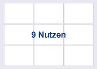 Nutzen